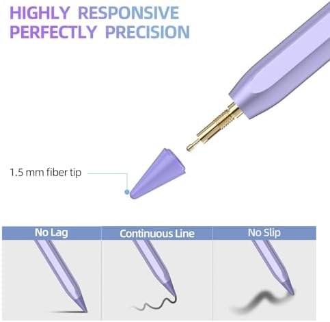 31ulzpsyd0l. ac .jpg Hochpräziser Stift für Android Tablets und Handys (Schwarz) | Neigungsempfindlicher Stylus für Samsung, Huawei, Lenovo,