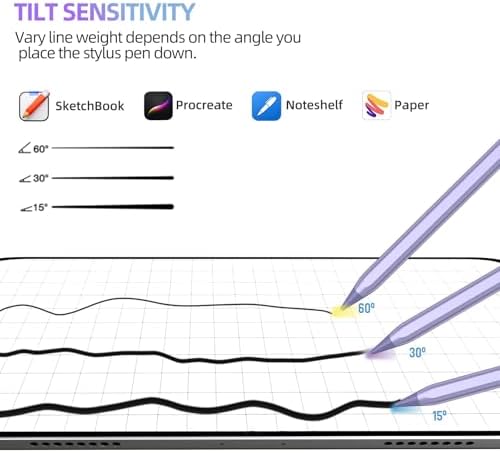 41ezvqteysl. ac .jpg Hochpräziser Stift für Android Tablets und Handys (Schwarz) | Neigungsempfindlicher Stylus für Samsung, Huawei, Lenovo,