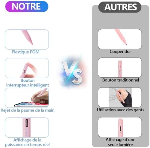 41zbt8fp l. ac .jpg Hochpräziser Stift für Android Tablets und Handys (Schwarz) | Neigungsempfindlicher Stylus für Samsung, Huawei, Lenovo,