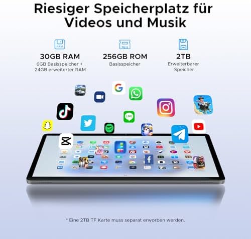 DOOGEE Tab G6 30GB RAM + 256GB ROM 5G WiFi Tablet 13MP Kamera GPS