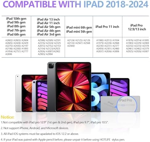 5131gujwoul. ac .jpg Hochpräziser Stift für Android Tablets und Handys (Schwarz) | Neigungsempfindlicher Stylus für Samsung, Huawei, Lenovo,