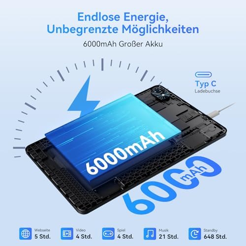 51buqproacl. ac .jpg TABWEE 2025 5G Tablet 10 Zoll mit 5G WiFi, 6000mAh, 14GB RAM+64GB ROM, Android 15, 6000mAh Akku, Bluetooth5.0, Type-C