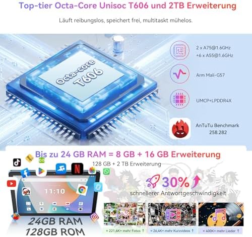 51hsracpzal. ac .jpg Blackview Tab60 Pro 24GB RAM+128GB ROM 4G LTE+5G WiFi Gaming Tablet 7700mAh Akku GPS Face ID Whiteview Tablet PC 10 Zoll