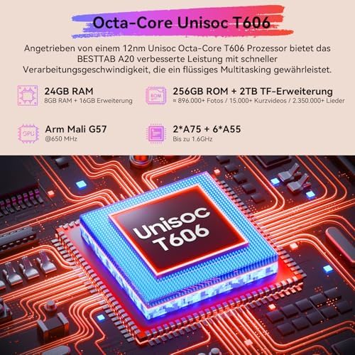 51wfruyf5l. ac .jpg Android 14 Tablet 10 Zoll + Octa Core + Tastaturen + Grau Android 14 Tablet 10 Zoll + 24(8+16) GB RAM + Grau Android 14